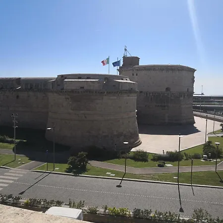 Casa Cavallotti - Modern Between Train Station And Port *